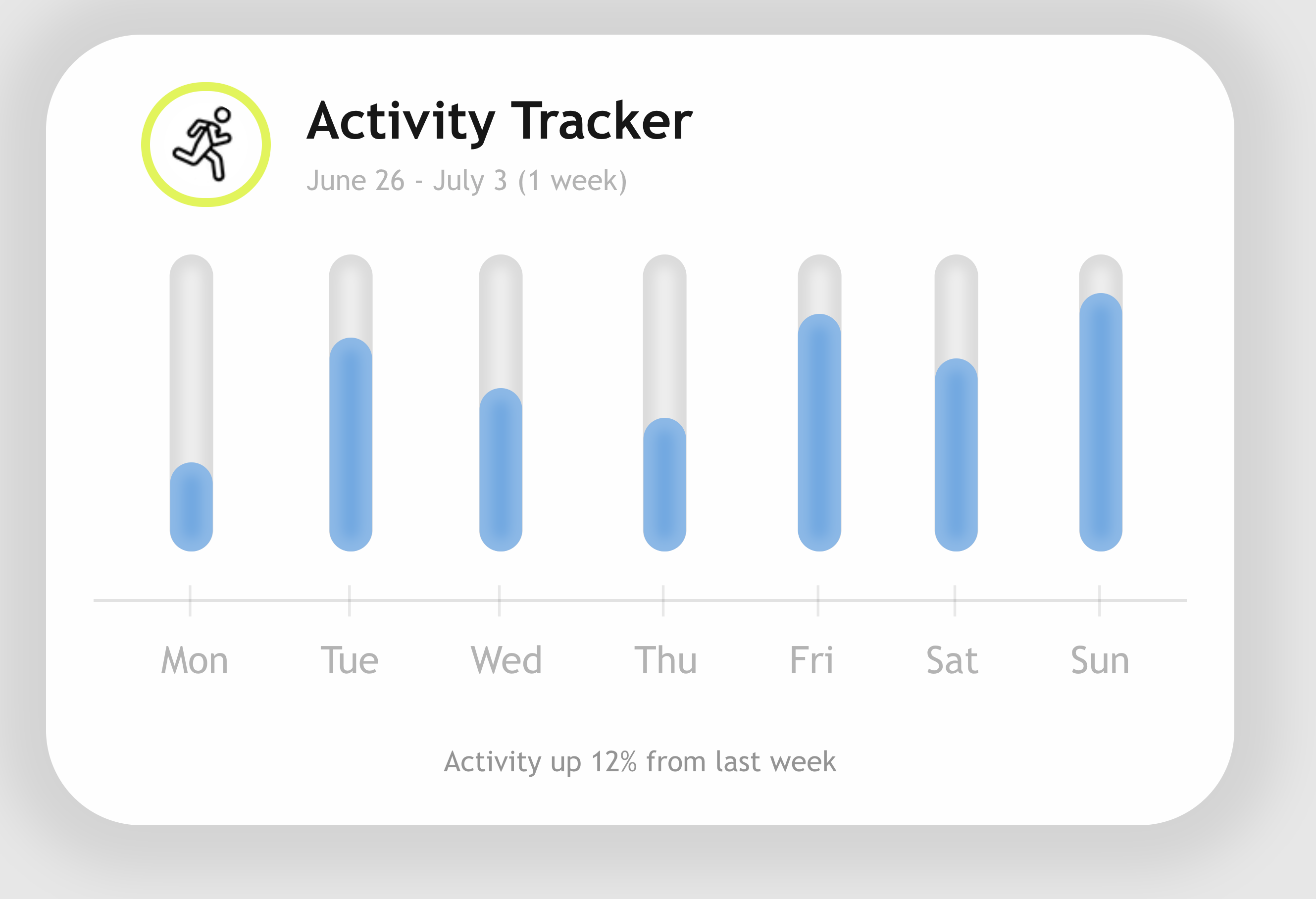 Activity Tracker website preview