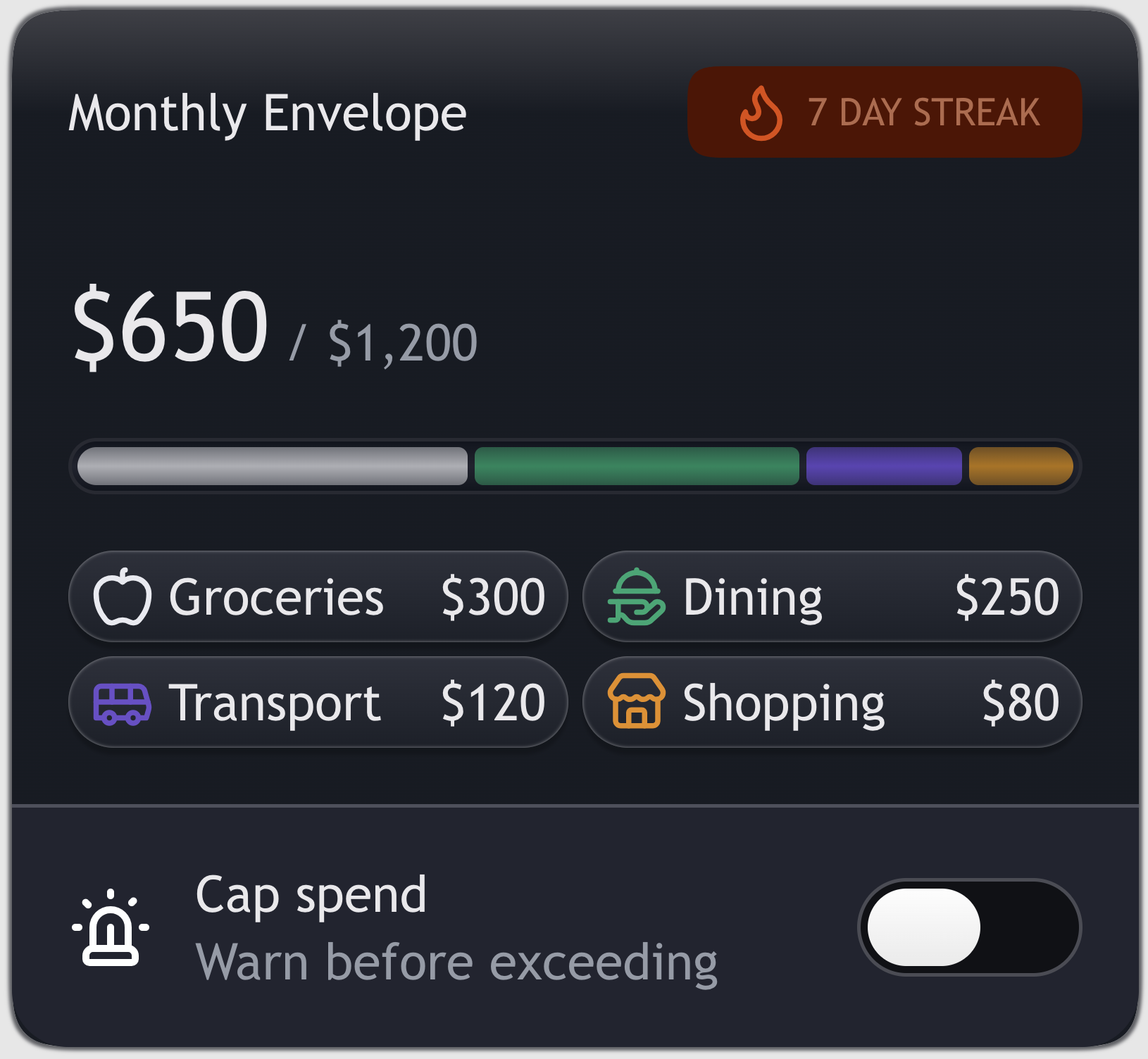 Fintech website preview